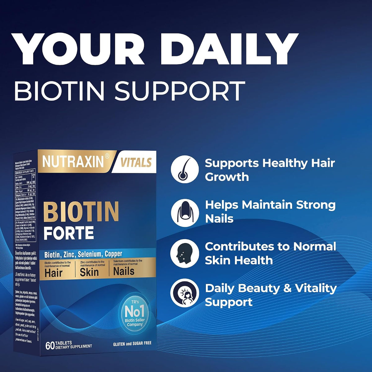 Nutraxin Biotin Forte nutritional information, ingredients, directions and warnings