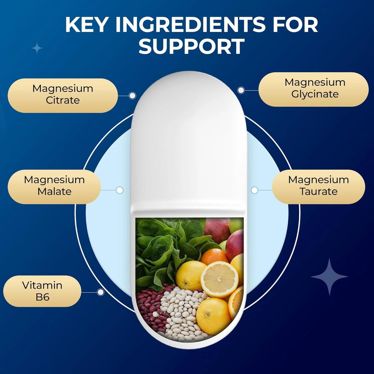 Nutraxin Vitals Magnesium Complex + Vitamin B6 – 60 Tablets